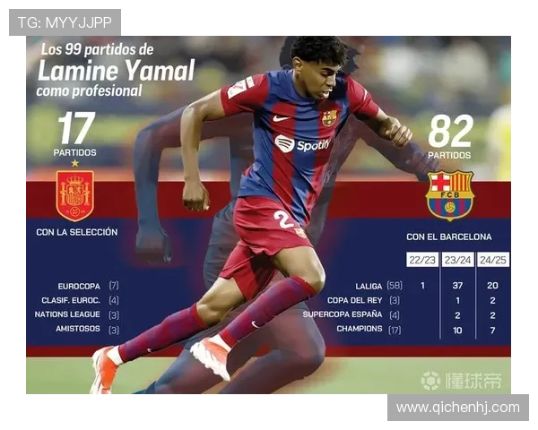 17岁托尼首发巴萨本季西甲两次启用08后球员其他19队尚未尝试