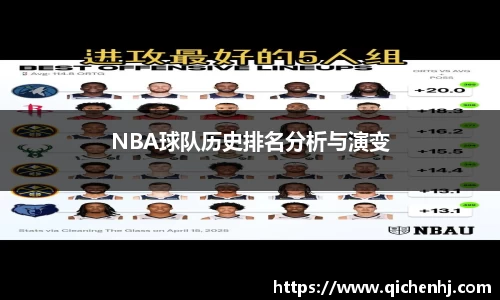 NBA球队历史排名分析与演变