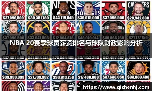 NBA 20赛季球员薪资排名与球队财政影响分析